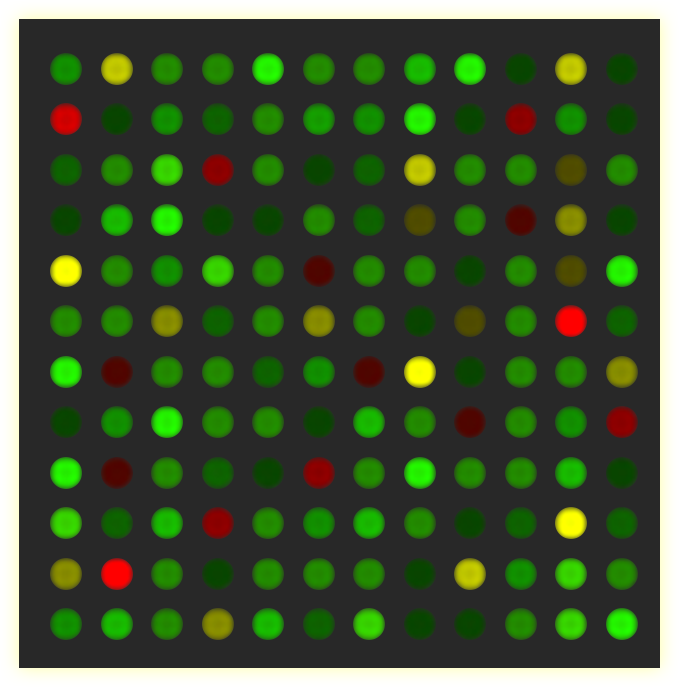 A microarray with spots in various shades of green, red, and yellow.